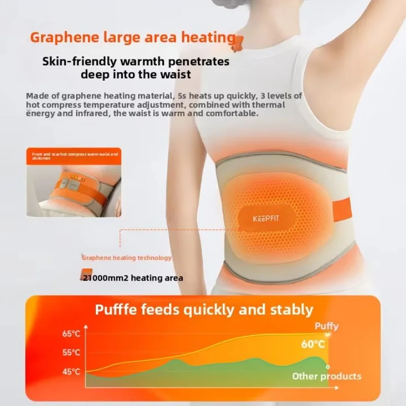 STLFCoofe الساخن الكى مدلك الخصر قصر دافئ أداة لتدفئة البطن أداة ضغط لمهلك الخصر المستهدف #4