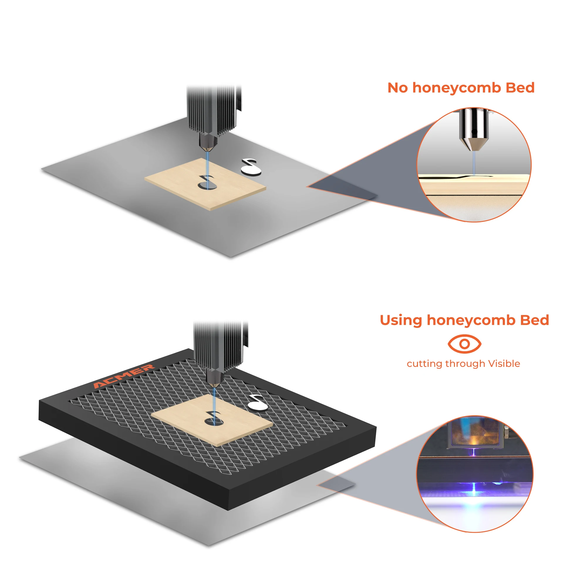 ACMER E10 Laser Honeycomb Bed Universal For CO2 Or Diode Laser Engraving Cutting Machine Accessory Laser Honeycomb Working Table