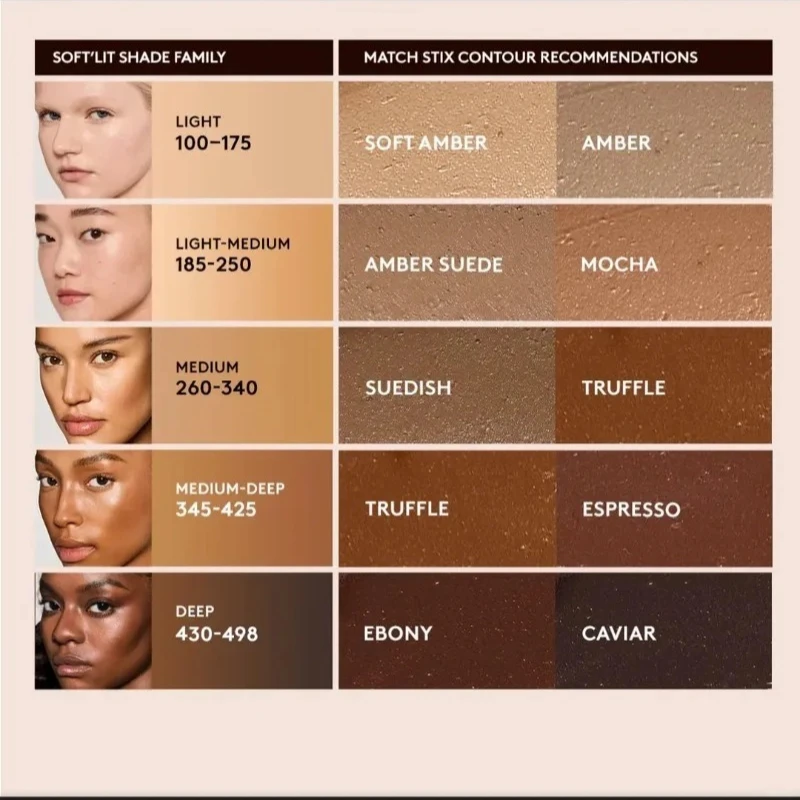 Fenty Beauty D Two Color Brightening High Light Flowing Powder Multi-function Repair Stick 9 Color Liquid Lip Gloss Moisturizing