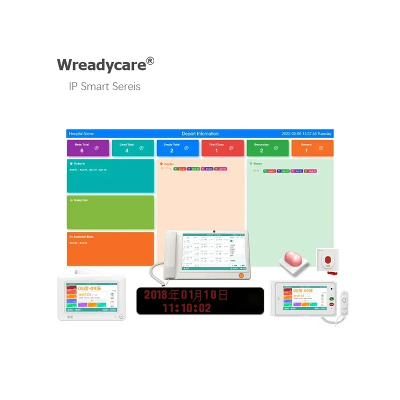 

patient elderly care wired ward nurse calling nurse home call light intercom touch screen sos button wired IP nurse call system