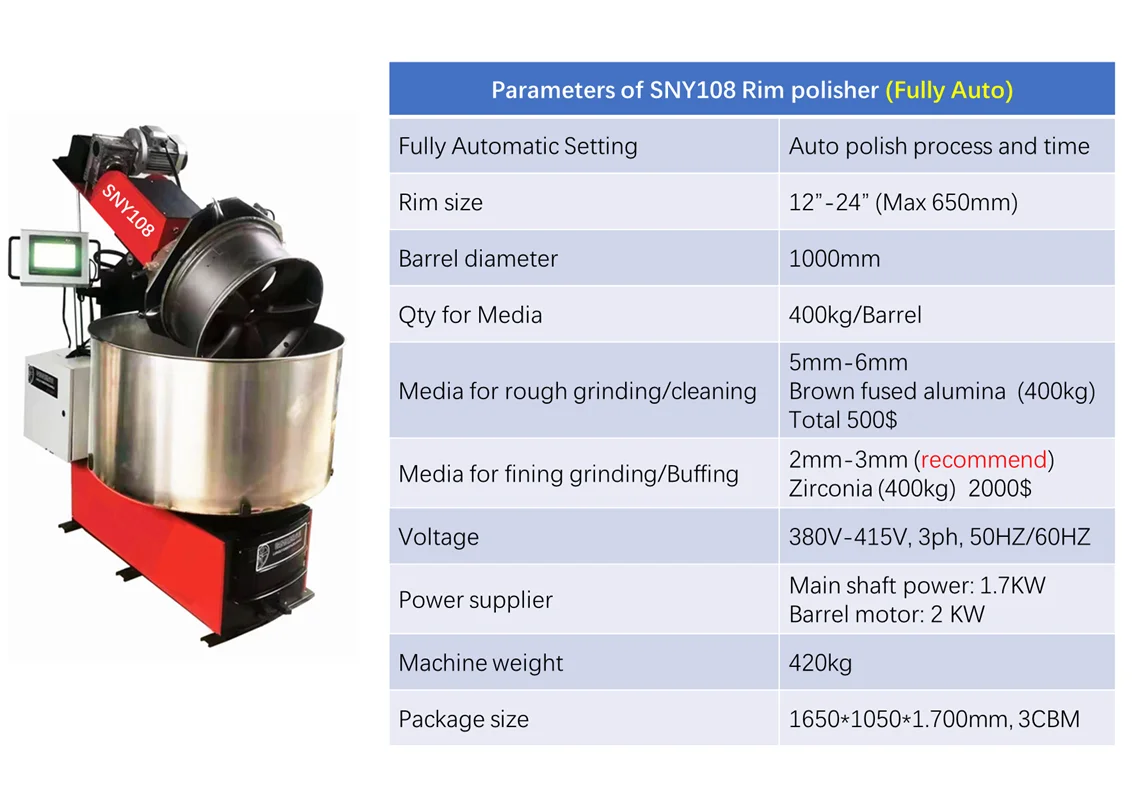 Alloy Hub polishing machine Wheel Rim polishing machine Rim grinder machine