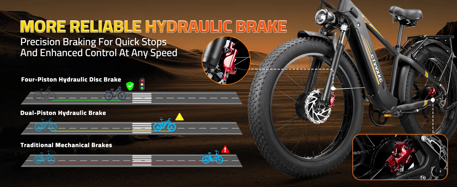 Dual Motor Ebike