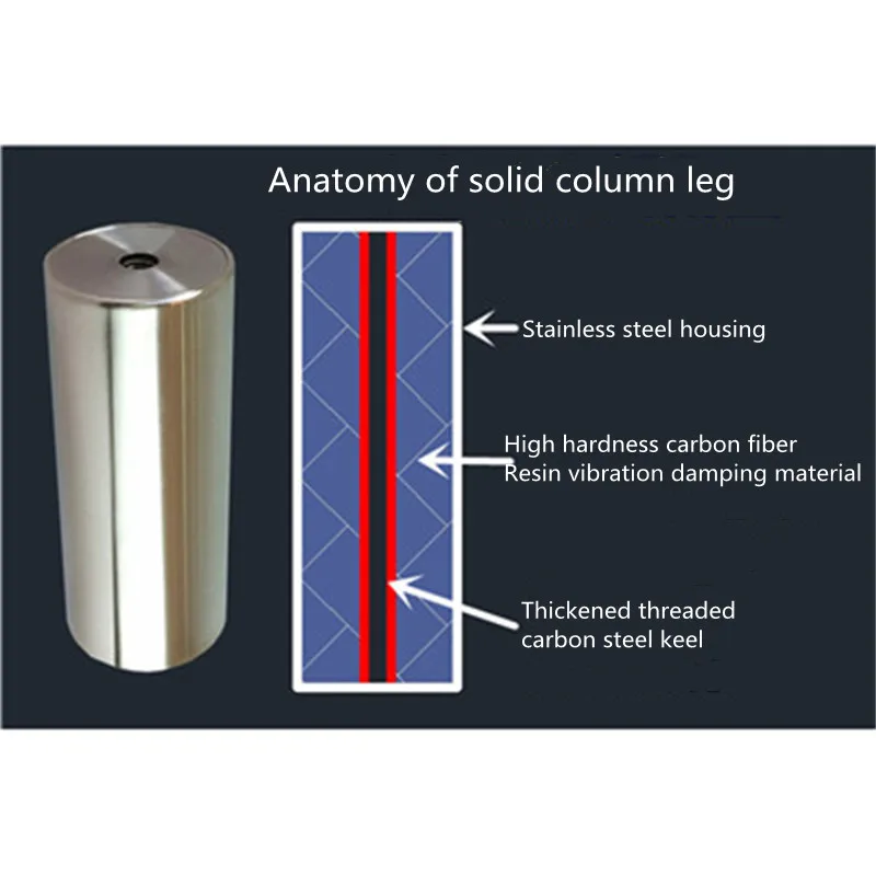 DY-014 HIFI głośnik Audio wzmacniacz szafka Amp dekoder rama stojak sprzęt amortyzator statyw półka akcesoria stóp