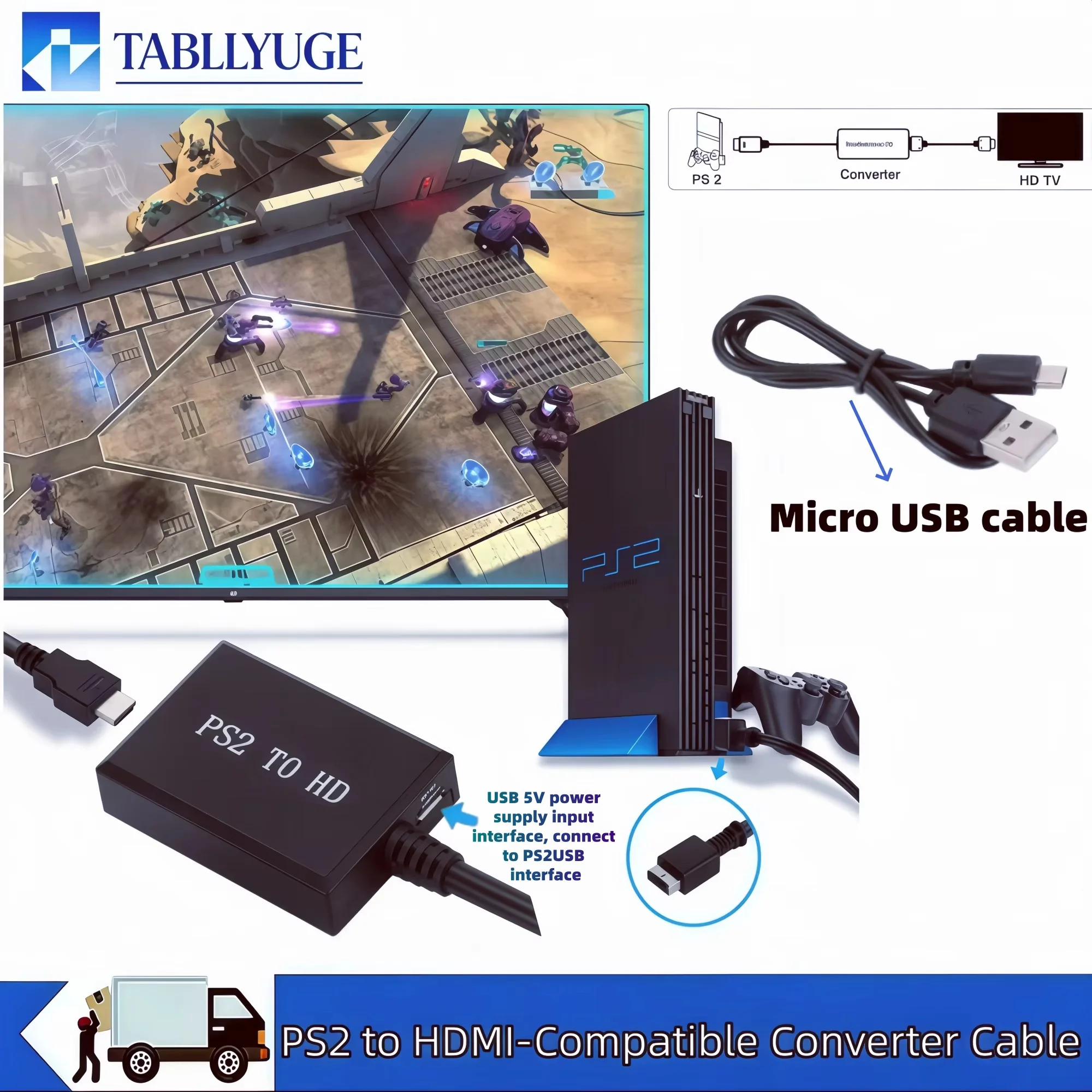 PS2 to HDMI Adapter Audio Video Converter with 3.5mm Audio Cable Compatible with PS1/2/  480i/480p/576i Display Modes
