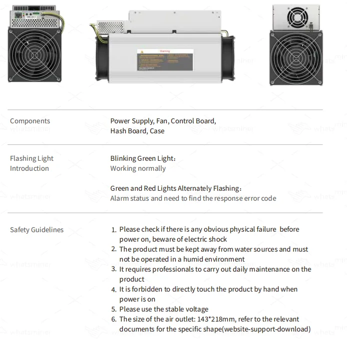 WhatsMiner M30S ++ 100T/104T/108T Hashrate BTC Miner con 1 año de garantía, buen minero, nuevo