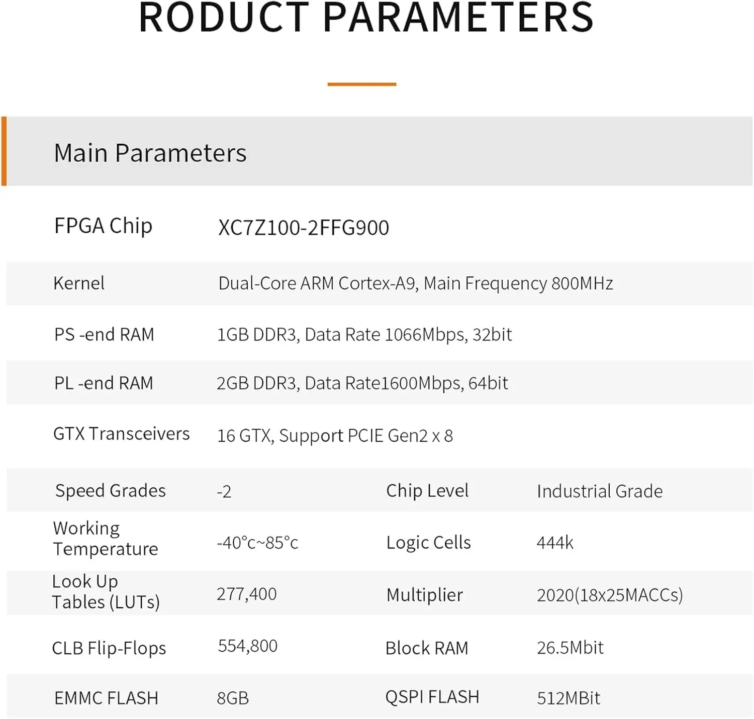 AX7450B Development Board Kit AMD Zynq7000 SoC XC7Z100 3GB DDR3 SDRAM 8GB EMMC QSPI Flash PCIE 2.0 X 8 FMC Xilinx Zynq