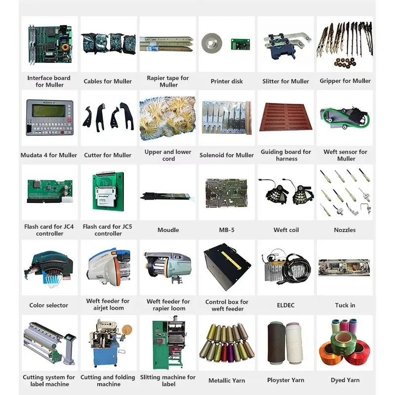 Connecting Cable for Muload 2 Label Machine Replacement Part Compatible with Muload 2 Printer Accessories
