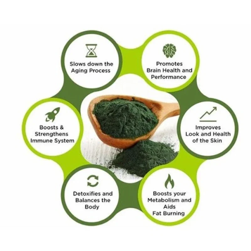 Organic Spirulina Capsules - Cardiovascular Health Eye &Brain Health, Antioxidant