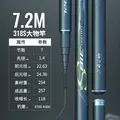 7.2M