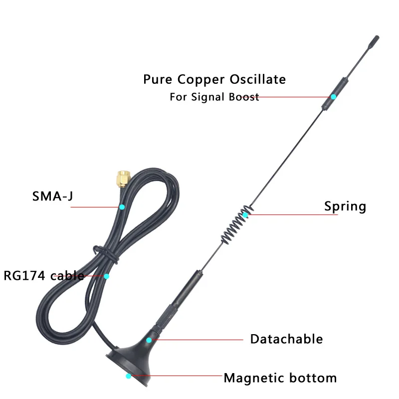 Antena de 4g lte 12dbi ts9 sma macho, 698-2700mhz, iot, base magnética 3m, cabo sem fio para modem router, 31cm