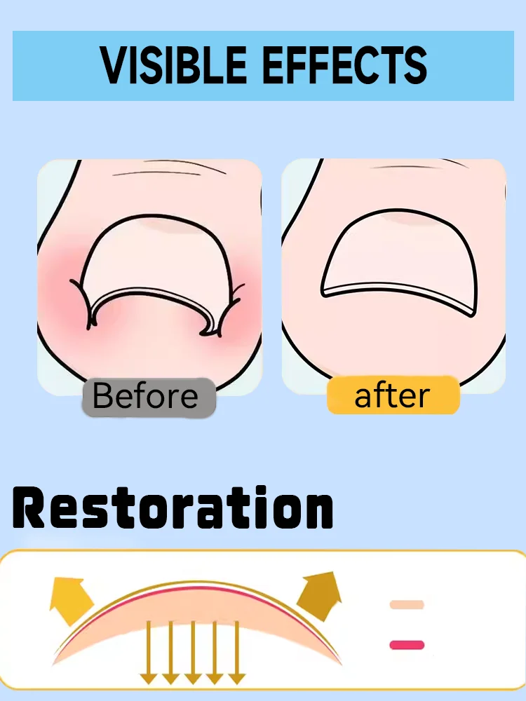 Metabolic Acceleration Tools, More Bundle Discounts