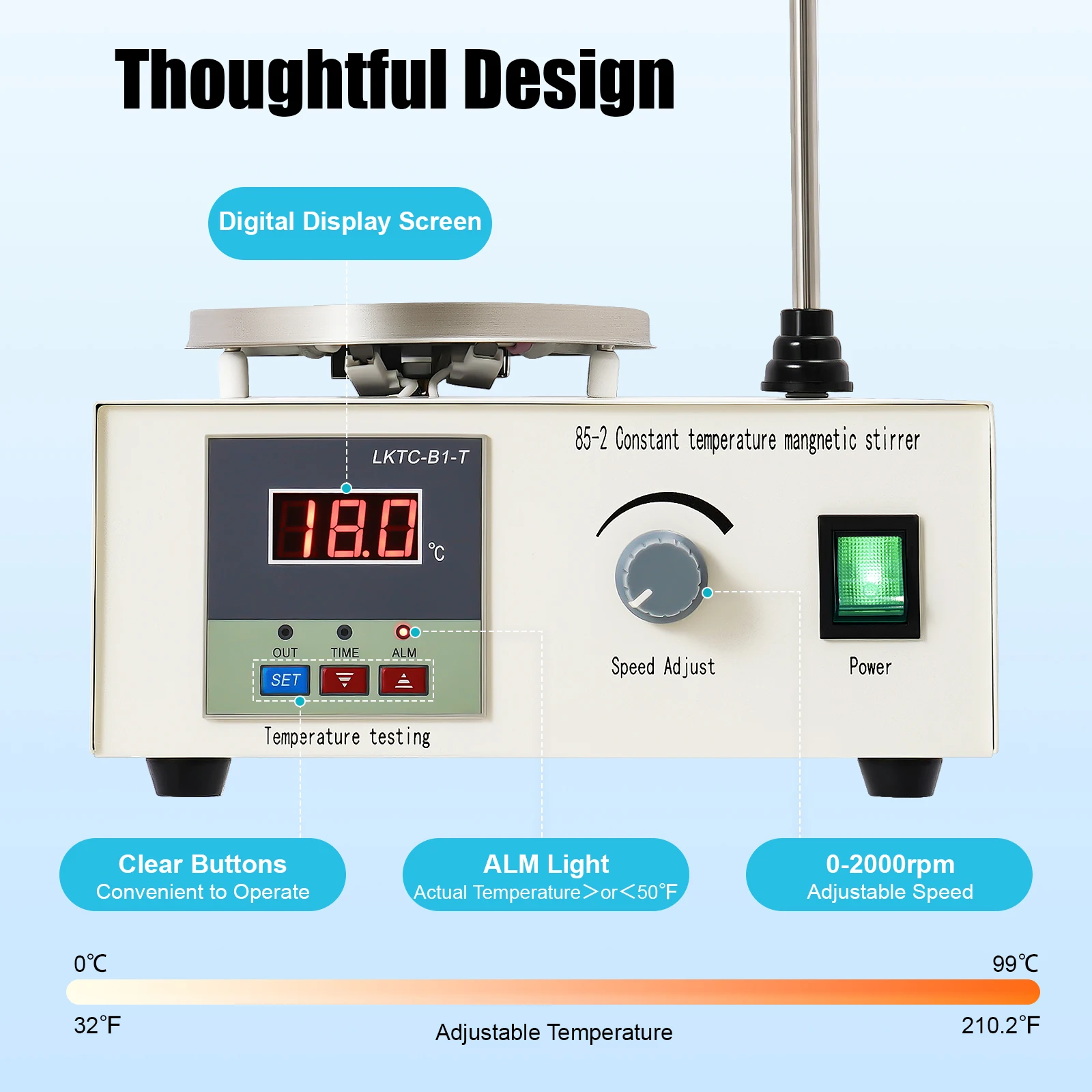 Picture 5: Lab Magnetic Stirrer Hotplate with Digital Display 0-2000RPM Stepless Speed 0-99℃ Temp Control for 2000ml Mixing Solution