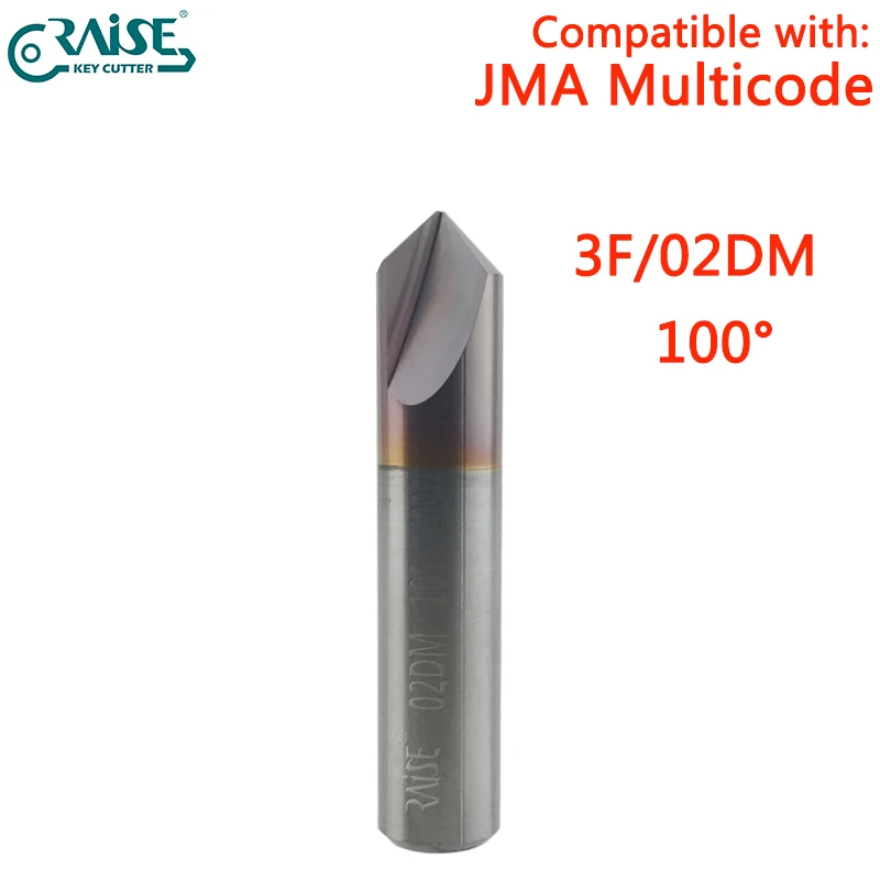 Raise Cutter Compat…