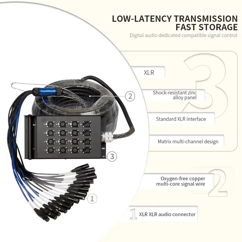 28 Channel XLR Snake Cable 30m Multi Core Audio Stage Box for Live Sound System Recording Studio Professional Equipment