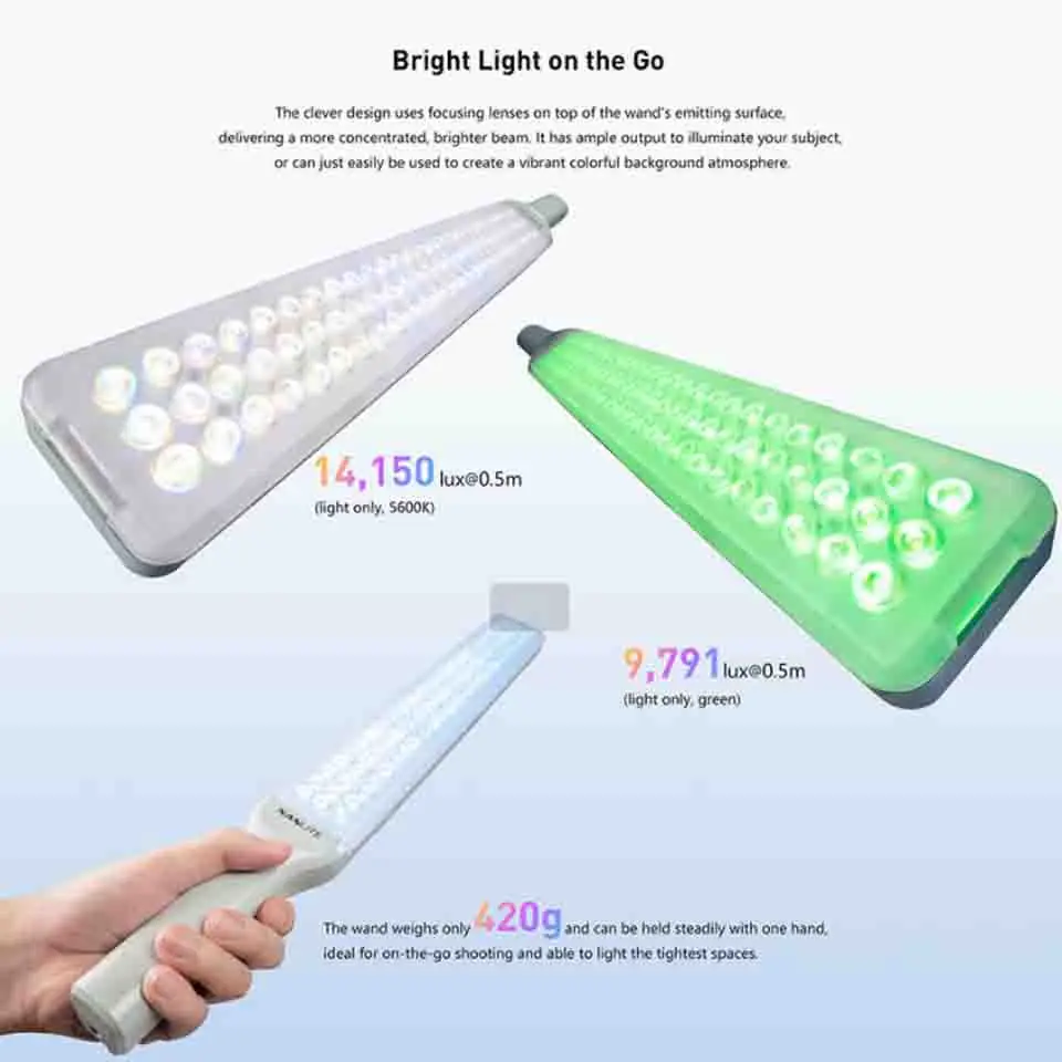Nanlite Wand RGB كامل اللون أنبوب ضوء عصا 2700-7500K المدمج في وضع تأثير CCT HSI لاستوديو الفيديو