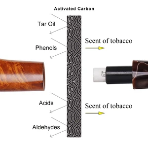 Tabakrauchrohrfilter, aktivierter Kohlenstoffrohrpapierfilter, doppelte Kunststoffseite, Raucheraktive Kohlewerkzeuge, 9 mm, 50pcs 6 Hauptverkaufsfilter für 9 -mm -Rohrfilter - №2