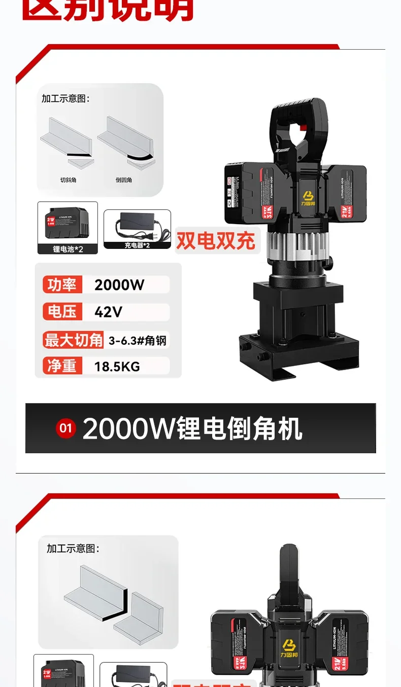 Multifunctional, electric angle chamfering machine