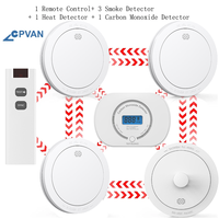 CPVAN Wireless Interlinked Smoke Detector + Heat + Carbon Monoxide Alarm Equipment for Home Security System