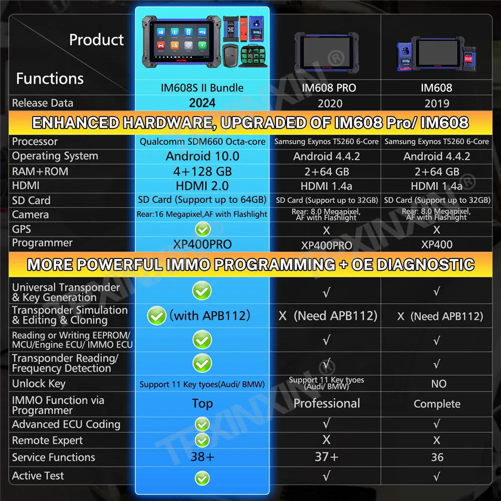 2025 업그레이드된 오텔 맥시IM IM608 II IM608S PRO II IMMO 키 프로그래밍 진단 도구 범용 차량용 올인원 프로그래머