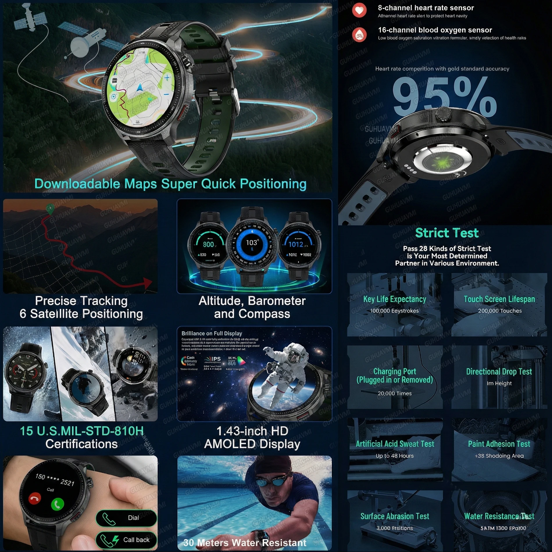 Hot Sales 2026 New Watch Smart - Smartwatch Watches For Sale 评论和价格