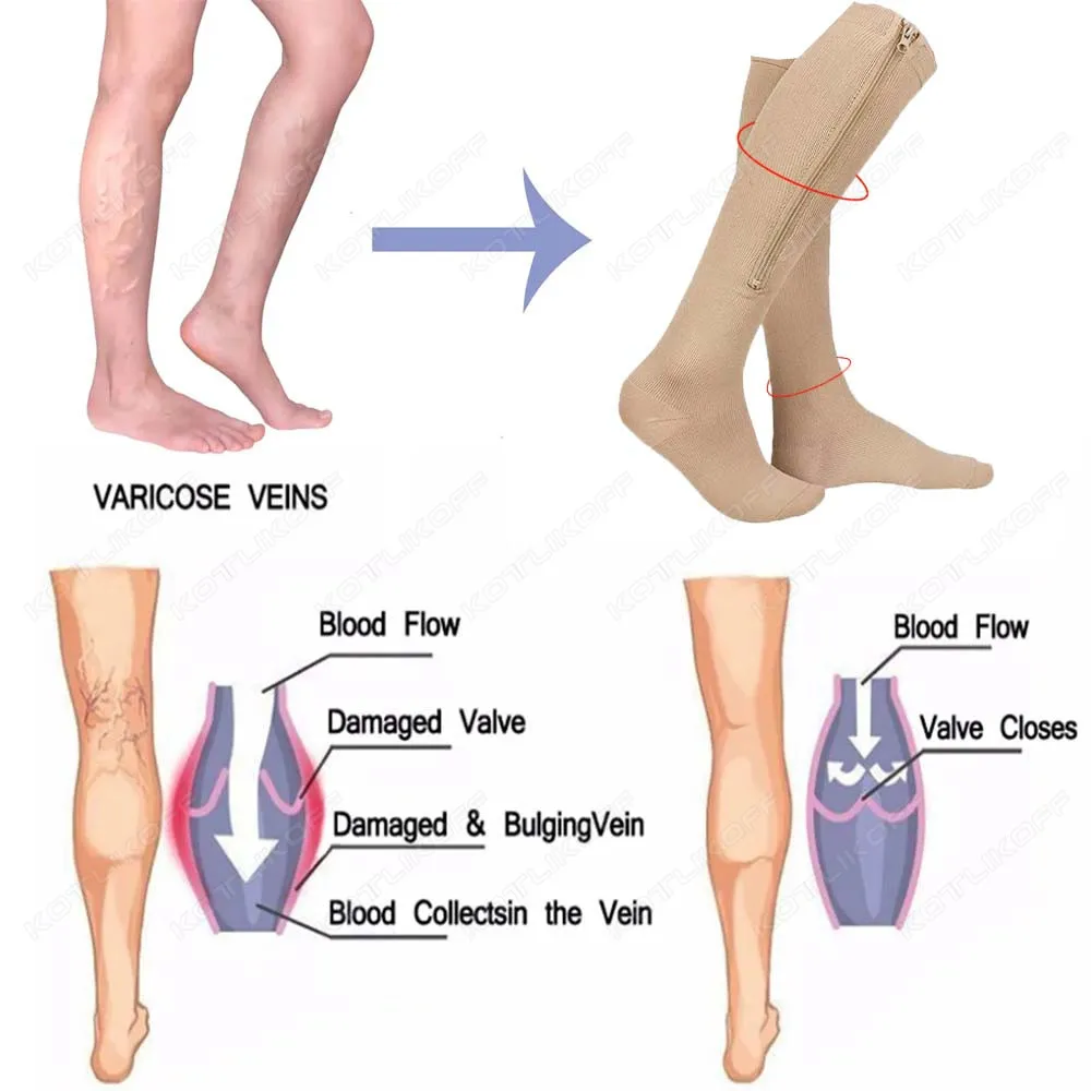 1 Pairs Compression Stockings Blood Circulation Promotion Slimming Sport Compression Socks Anti-Fatigue Comfort Knee High Socks