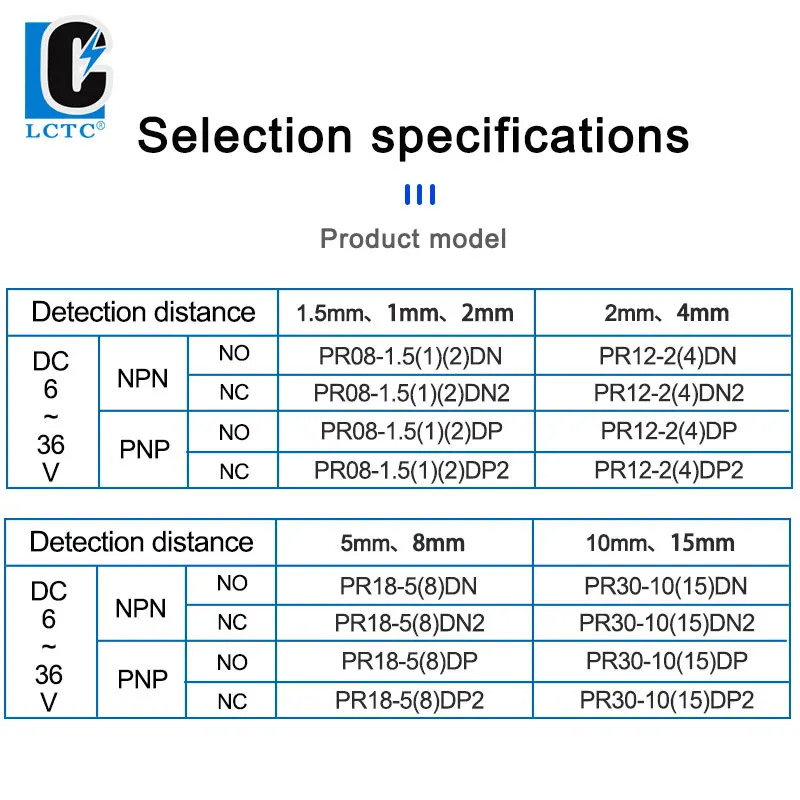 M12 Inductive Proximity Switch Sensor PR12-2DN/N2/P/P2/4DN/N2/P/P2 DC