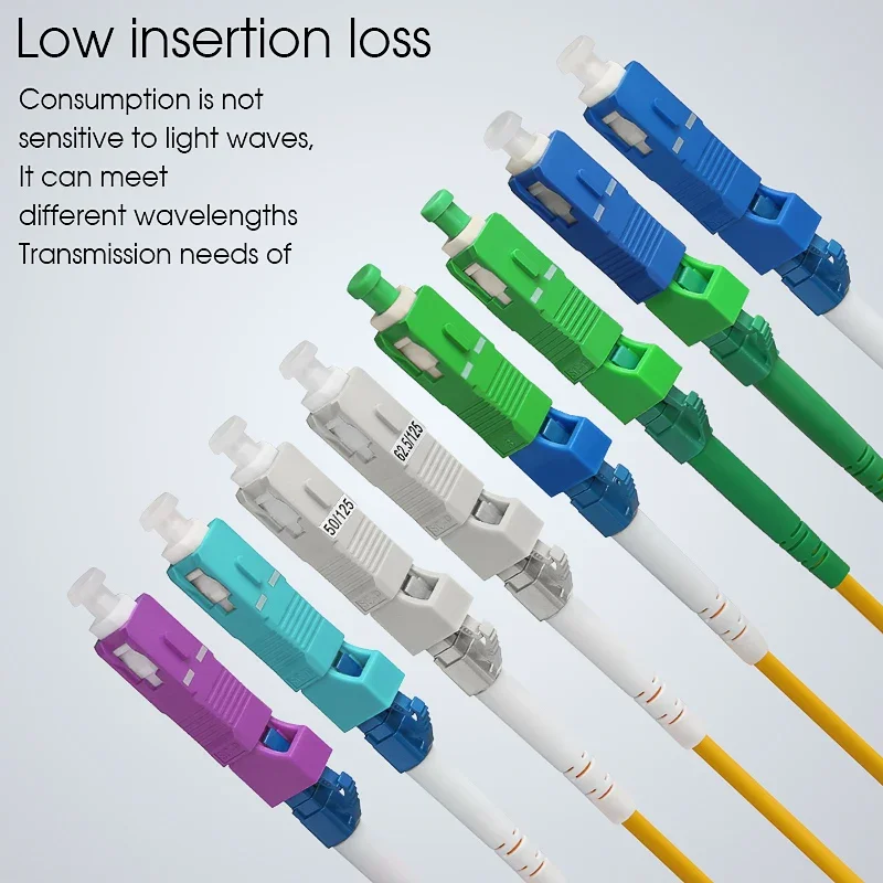 Optical Fiber Connector SC Male-LC Female Fiber Adapter Single Mode / Multimode OM3 OM4 Adapter Flange Coupler