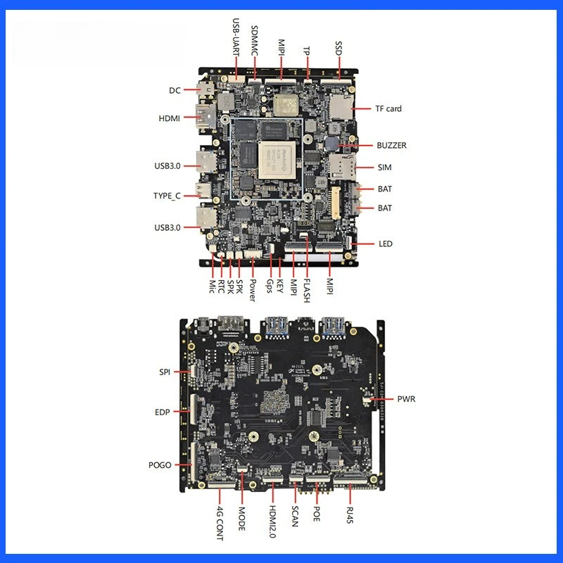 RK3588 development board Android/Linux/Applicable to industrial control facial recognition artificial intelligence board