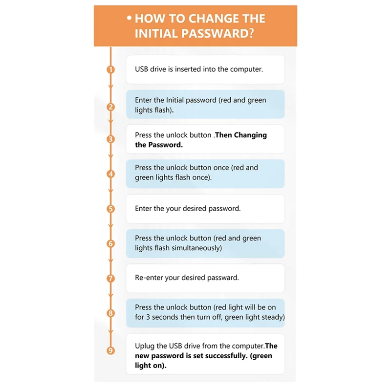 محرك أقراص USB مشفر بأداء مستقر USB 3.0 مشفر وآمن محرك فلاش USB مشفر 8G #3