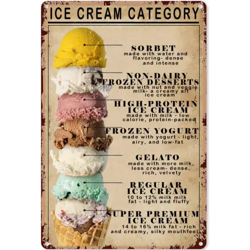 Retro Metal Signs Types of Ice Cream Wall Decor Plaque Bar Poster Tin Signs 12x8