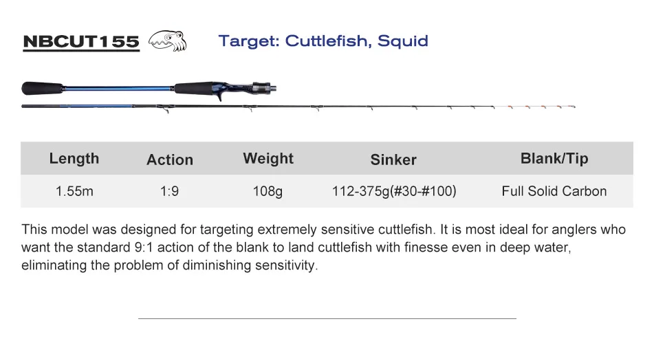 Noeby Oktopus-Tintenfisch-Angelrute 1,45m 1,55m 1,68m 1,7m mit Fuji-Ringen und Titan-Spitze für Tintenfisch- und Oktopus-Bootsangeln – Detail 6
