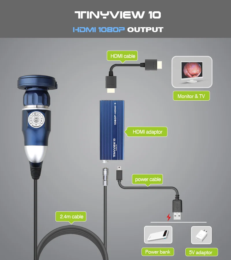 Portable 1080P Endo…