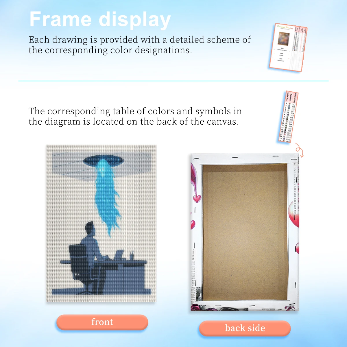 RUOPOTY Diamond Painting Kits A Working Man Painting Decor Diy Adult Crafts Kits Landscape Full Round Diamond Art Painting Kits