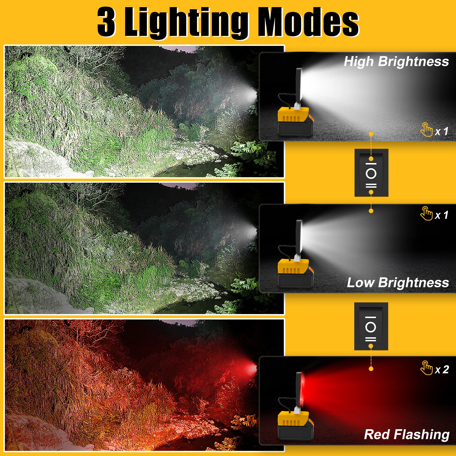 디월트 도구 램프용 LED 작업등, 휴대용 손전등, 야외 스포트라이트, 디월트 18V-20V 리튬 이온 배터리용, 36LED