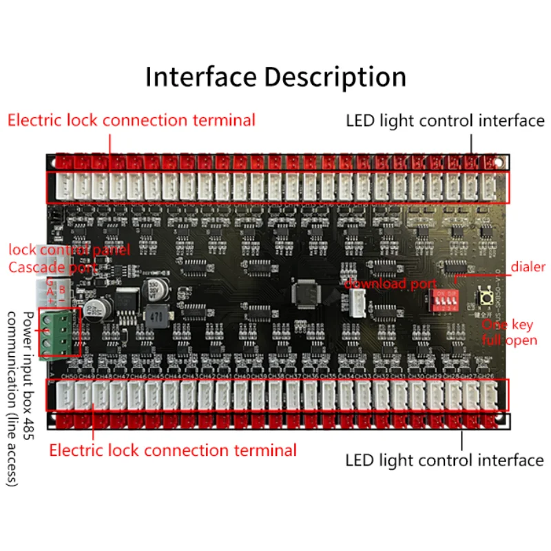 Controlador de gabinete de almacenamiento, tablero de controlador de cerradura de gabinete electrónico, 50 canales, 12V/24V, RS485