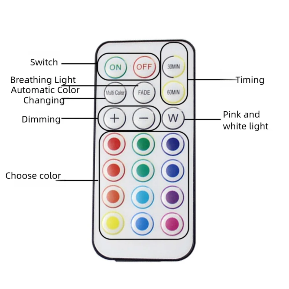 جديد RGB LED أضواء تحت الكابين مع جهاز التحكم عن بعد عكس الضوء خزانة مصباح الليل 13 ألوان LED مصباح كابينة لغرفة نوم المطبخ