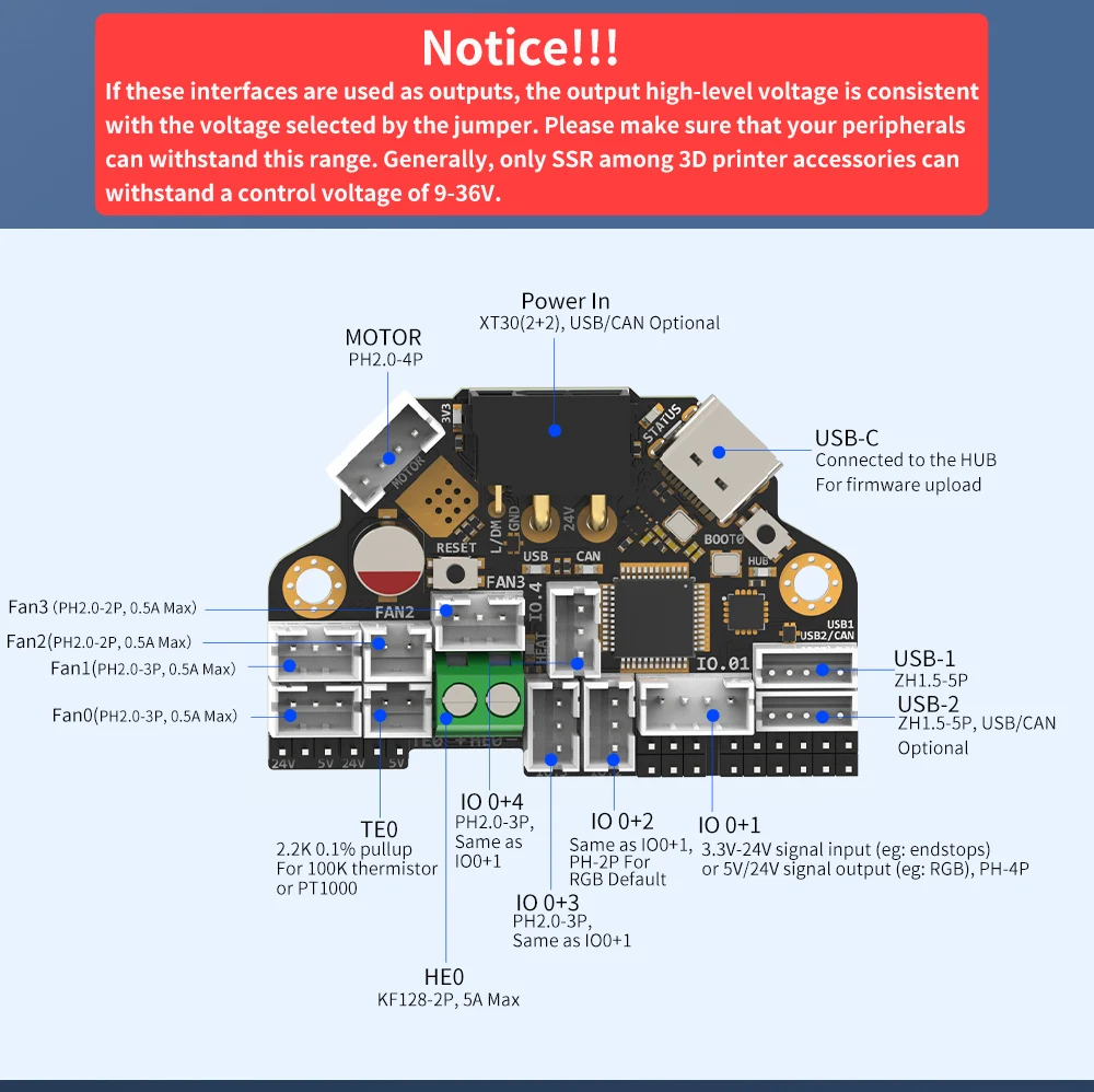 FYSETC H36 V2 Combo Hochtemperaturbeständiges Klipper Canbus Tool Board Kompatibel mit NEMA14/36mm Motor Onboard TMC2209 – Detail 8