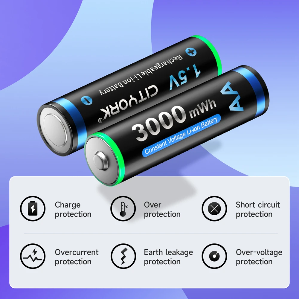 AA+AAA Rechargeable Battery 1.5V Combo Kit 1200mWh+3000mWh Li-ion Batteries with Storage Case for toys remote control