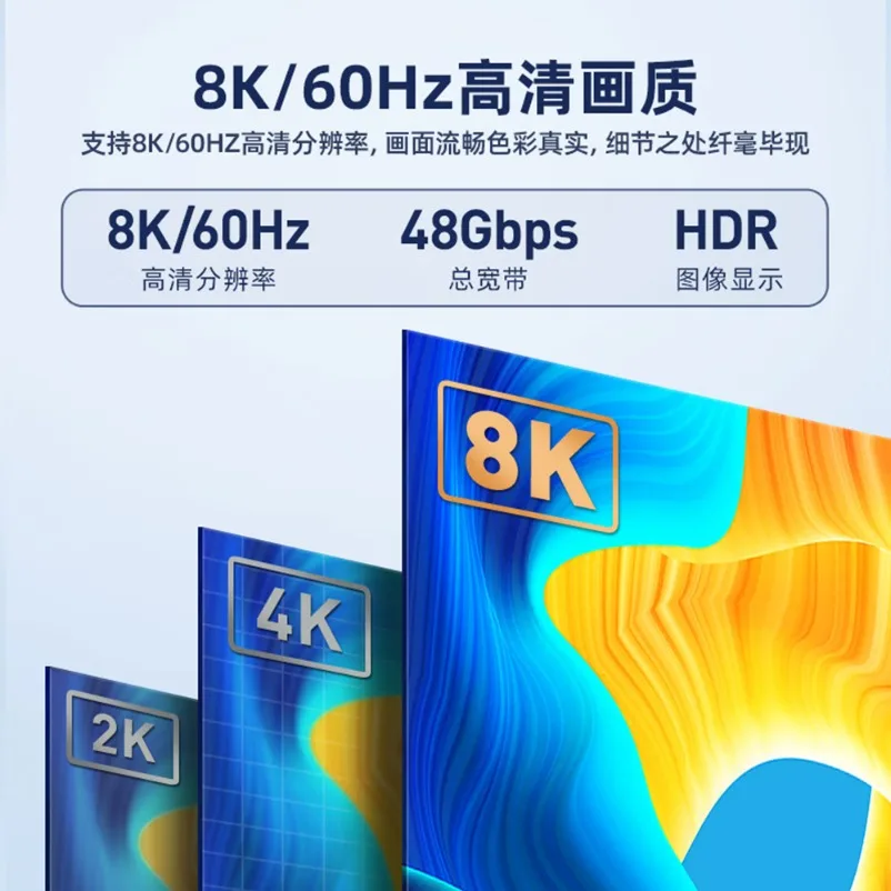 HDMI bidirectional switcher 8K/60Hz video and audio synchronization conversion 2 in 1 out/1 in 2 out split screen