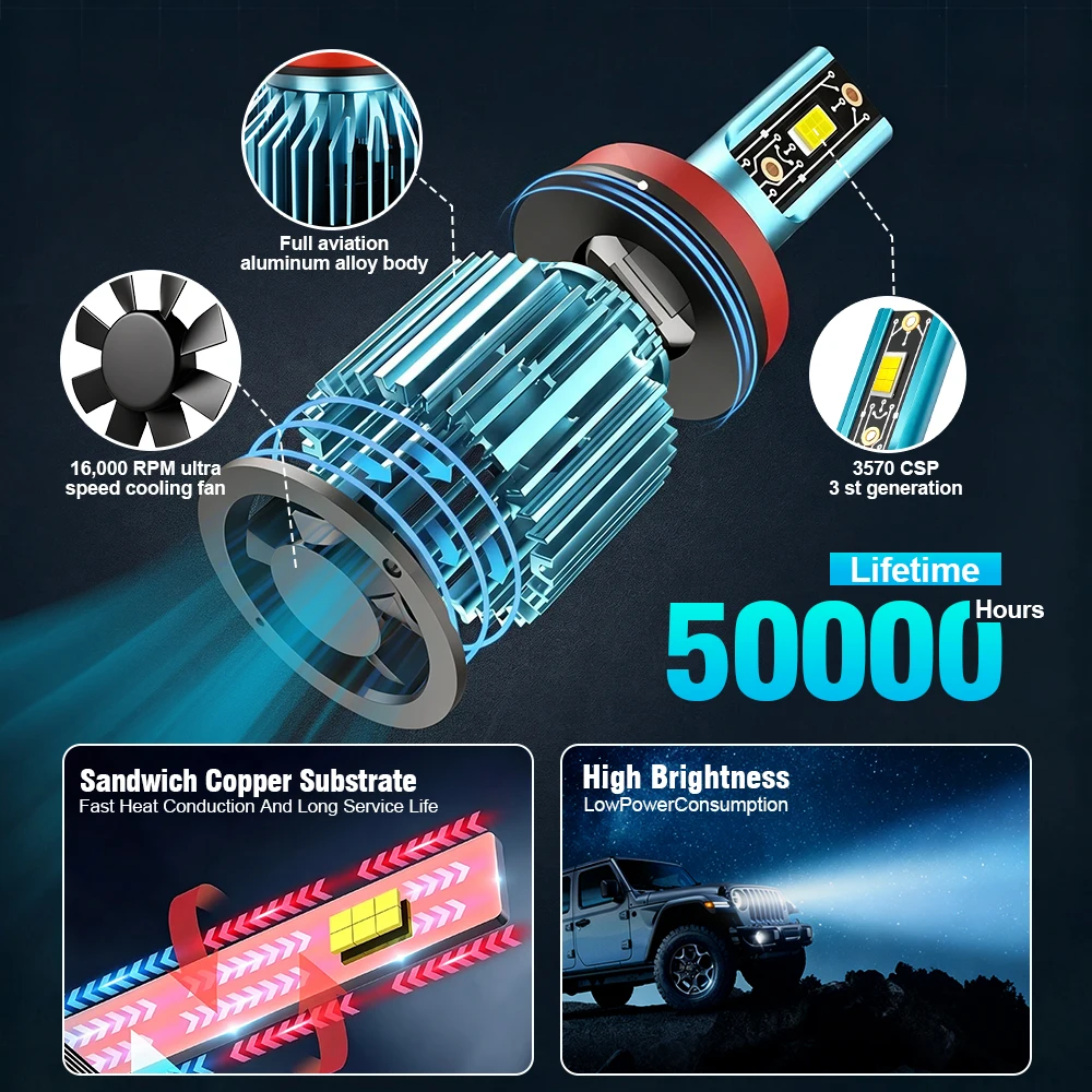 2PCS Car Lights H7 H4 H1 9006 H11 9005 H8 H9 Super Bright 50000Lm LED Headlights High Low Beam Fog Light Bulb White 6000K 12V - view 2
