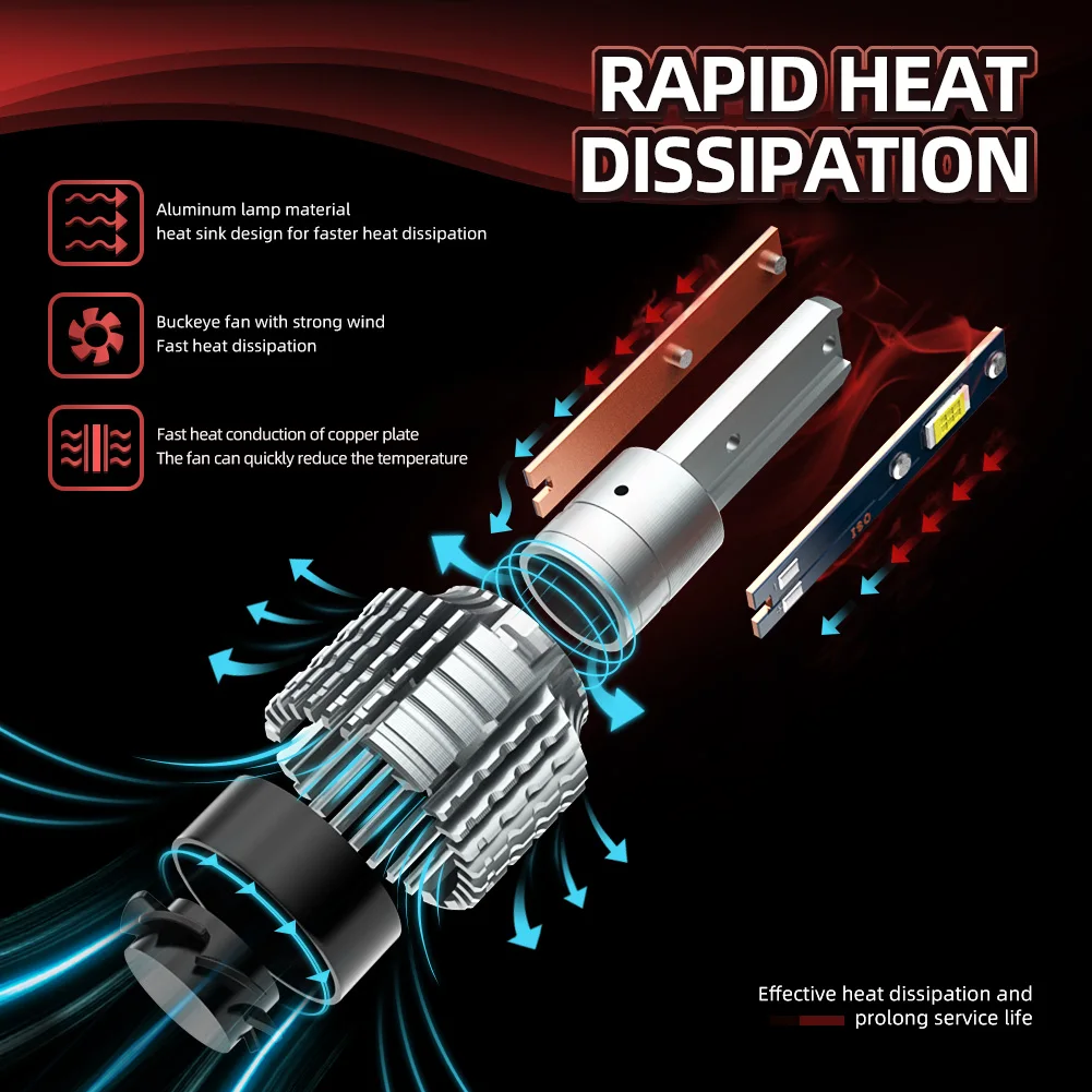 TEENRAM 2PCS H13 High Low Beam LED Auto Car Headlight Bulb 6500K 12V Turbo headlight CSP 3570 Chips  Front Head Lamp