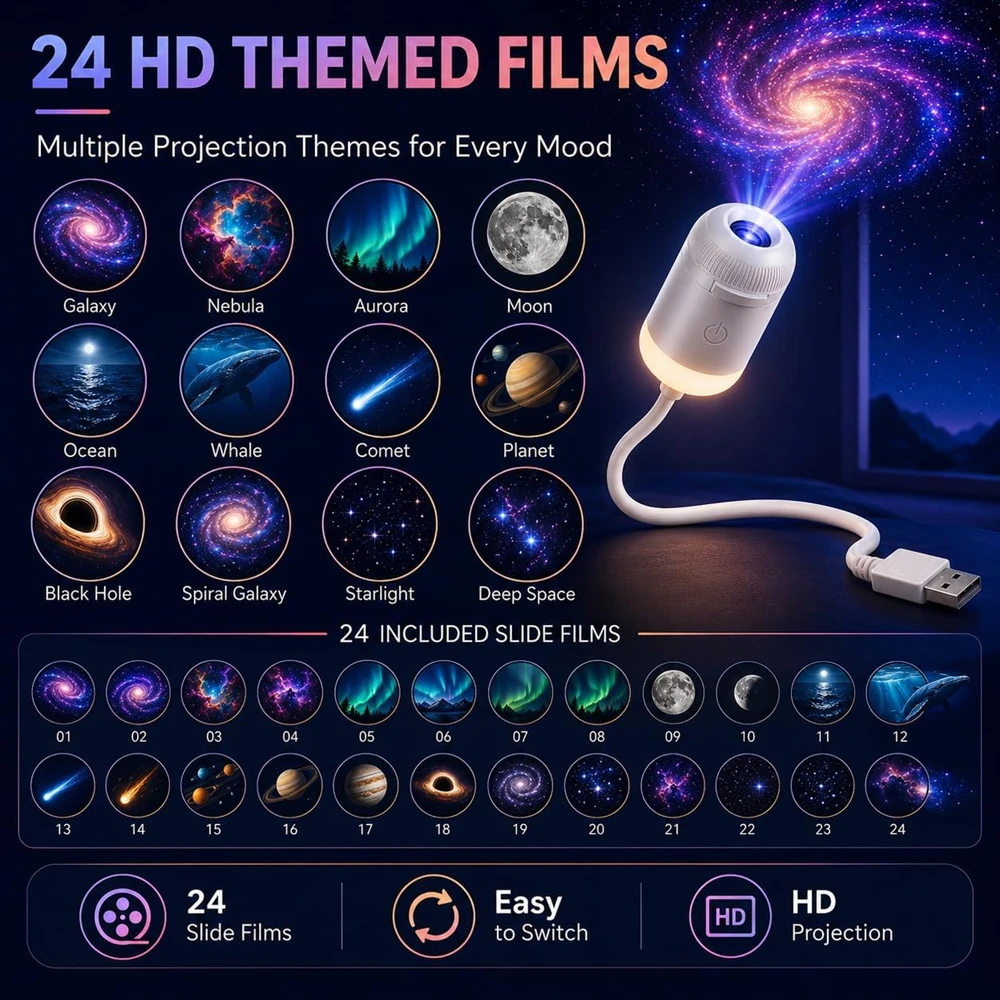 HD Holographischer Nachtlicht-Projektor 2-in-1 Galaxie-Stern-Design mit Augenschutz USB-Betrieben für Schlafzimmer Auto Perfekt für Weihnachten