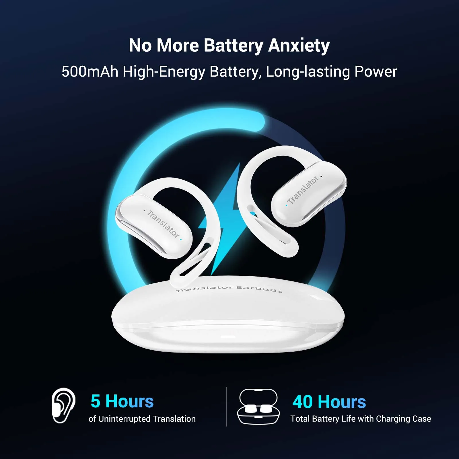 Wooask F56 AI language translator Real Time Two-way Voice Translator Device 144 Languages&8 Offline Translator earbuds