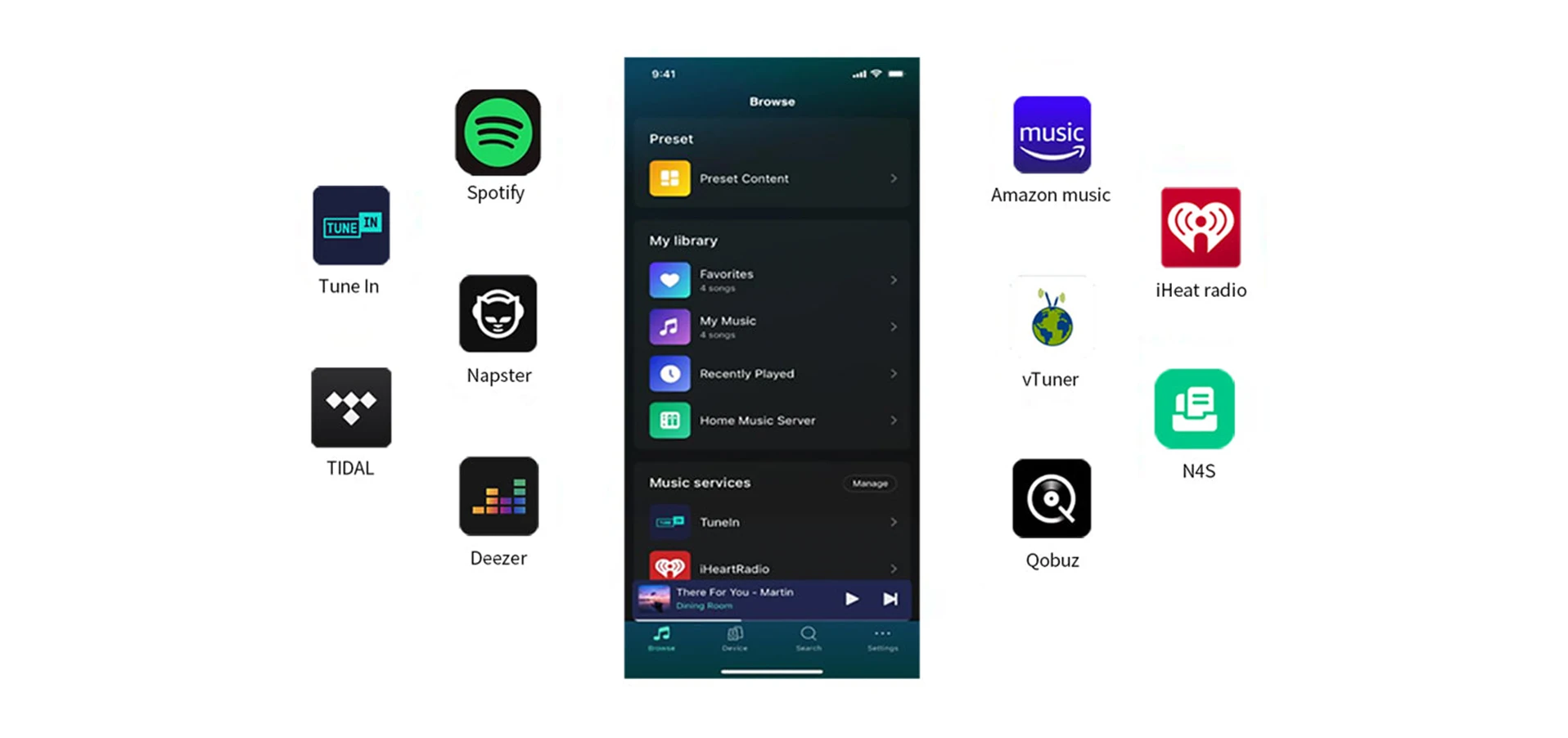 Reproductor de Audio Inalámbrico Hi5, Receptor de Música HiFi con AirPlay Bluetooth 5.0, Multiroom para Spotify, Tidal, 