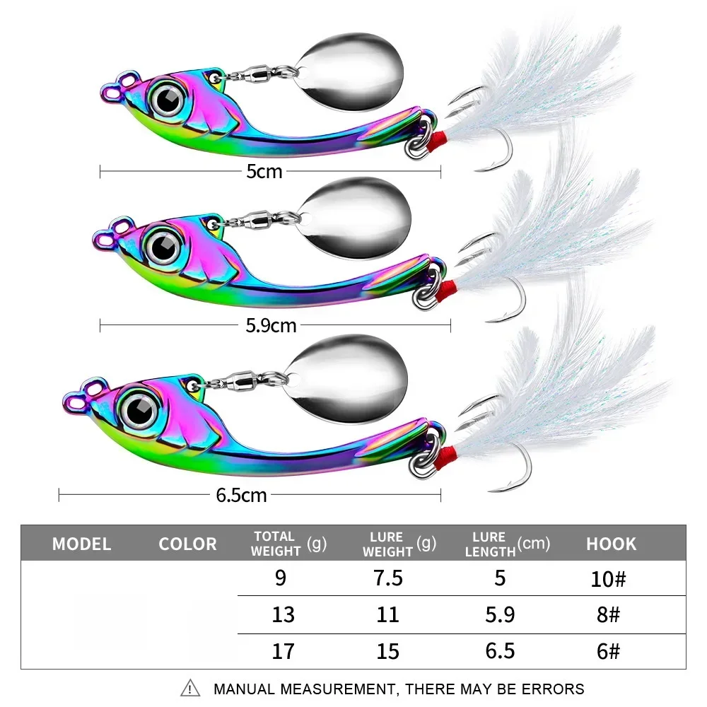 Spinner Bait 7g 10g 15g Metal Vib Fishing Lure Trolling Rotating Spoon Wobbler Sinking Hard Bait With Sequin Pesca For Bass Pike