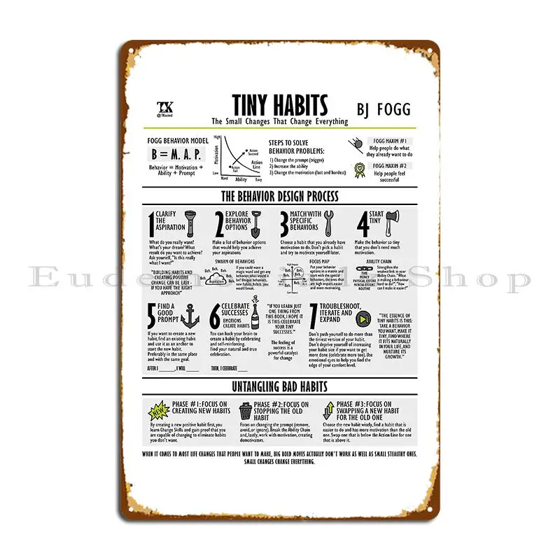 Visual Book Tiny Habits Bj Fogg Metal Plaque Printed Wall Cave Club Wall Cave Rusty Tin Sign Poster