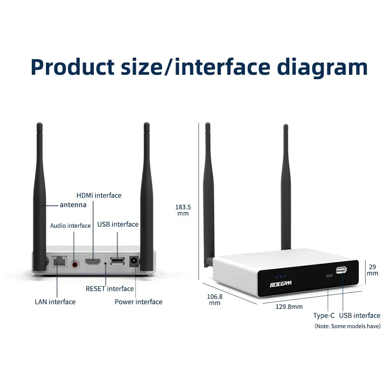 Best 4K UHD Meeting Room BYOD Wireless Presentation System for Conference Room Screen Sharing Content Sharing Systems