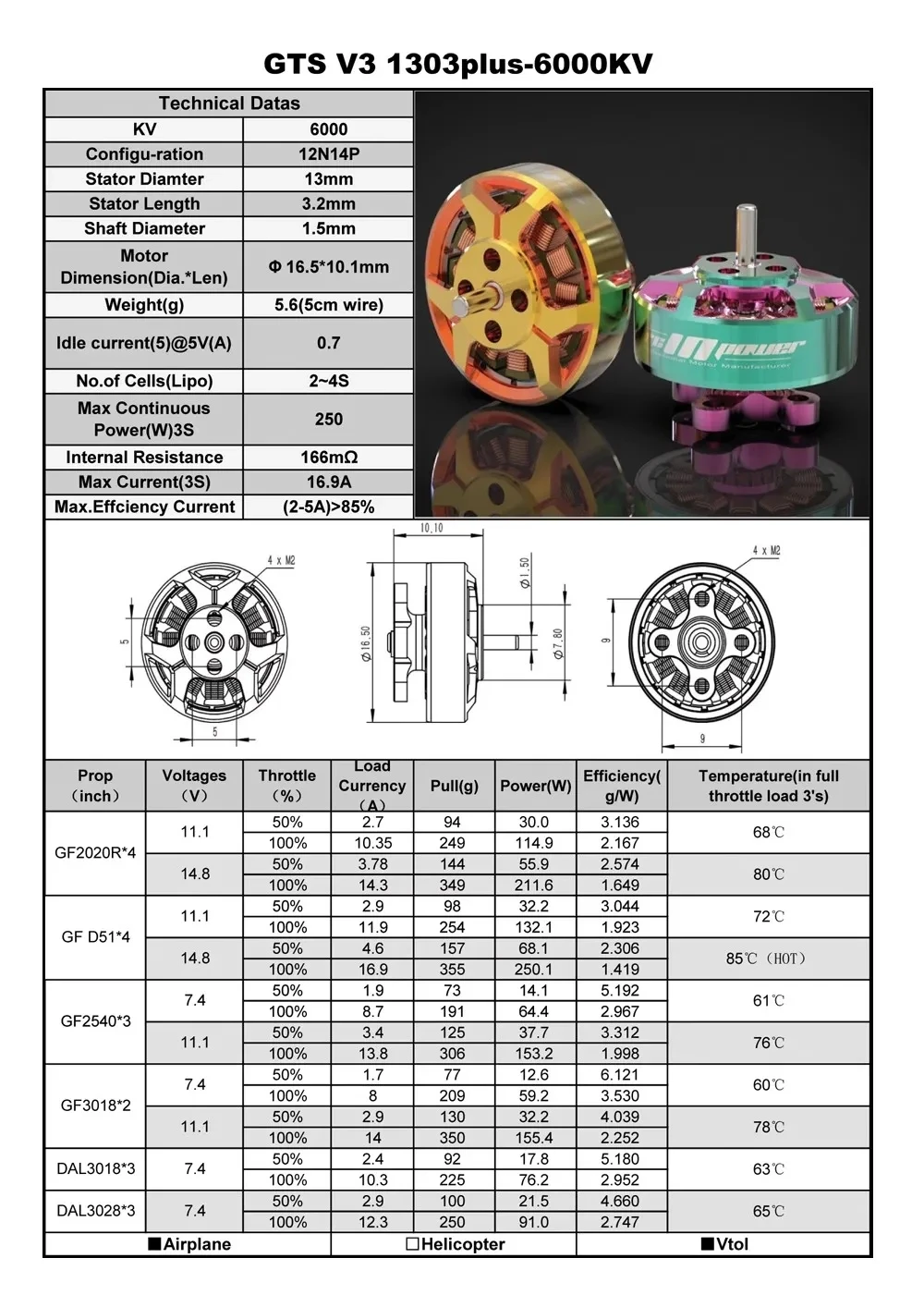 Motor sin escobillas RCinpower GTS V3 1303 PLUS, 4 piezas, para mapeador circular plano de 2 pulgadas, DJI O3