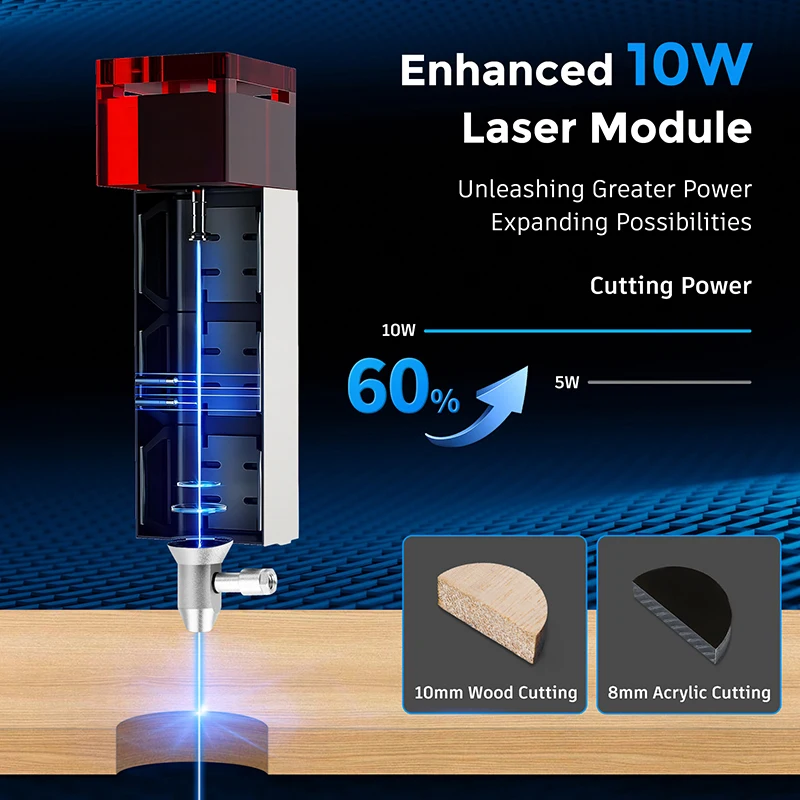 Macchina per incisore laser professionale DZ 5W/10W, grande area di incisione 400x400mm, alta precisione per legno, metallo, pelle dettagliata