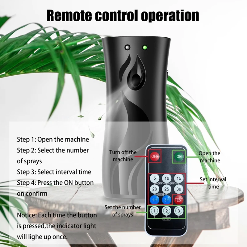 2Pack Automatic Air Freshener Spraying Dispenser, Wall Mounted Or Freestanding Sprayer Holder, Multiple Time Settings